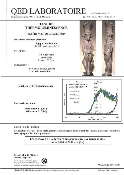 Oud-Egyptisch Terracotta Godin Isis - Aphrodite. 3e eeuw, Verzamelen, Mineralen en Fossielen