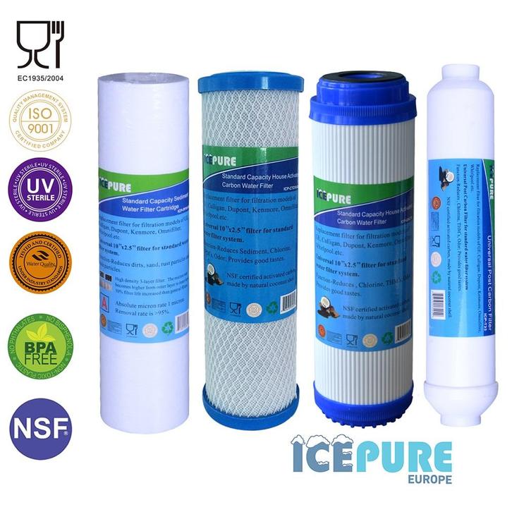 Omgekeerde Osmose Vervangingsset, Witgoed en Apparatuur, Onderdelen en Toebehoren, Verzenden