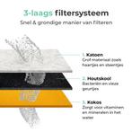 Cellavi 3 in 1 Waterfilters voor Drinkfontein met Sensor Kat, Dieren en Toebehoren, Ophalen of Verzenden, Nieuw
