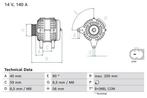 Dynamo / Alternator AUDI A1 (1.4 TDI), Auto-onderdelen, Motor en Toebehoren, Ophalen of Verzenden, Nieuw