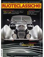 2005 RUOTECLASSICHE MAGAZINE 193 ITALIAANS, Nieuw, Author