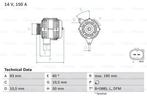Dynamo / Alternator MERCEDES-BENZ M-KLASSE (ML 500,ML 55..., Auto-onderdelen, Motor en Toebehoren, Nieuw, Ophalen of Verzenden