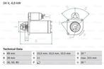 Startmotor / Starter, Ophalen of Verzenden, Nieuw