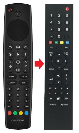 Grundig MRG187R-3 afstandsbediening, Audio, Tv en Foto, Afstandsbedieningen, Verzenden