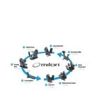 Milon Circle - Verhoog Uw Omzet, Ophalen of Verzenden, Nieuw