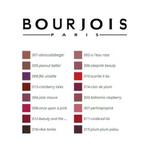 Bourjois - Rouge Fabuleux Lipstick - 02 A LEAU DE ROSE, Ophalen of Verzenden, Nieuw, Lippen, Make-up