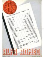 1937 ALFA ROMEO 6C 2300 B 1000 MIGLIA BROCHURE FRANS, Nieuw, Alfa Romeo, Author
