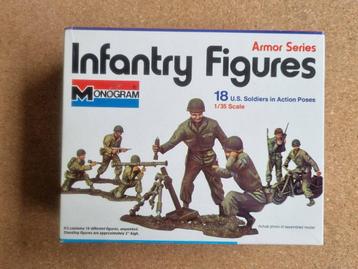 Monogram 8213 Infantry Figures 1:35 (1972) beschikbaar voor biedingen