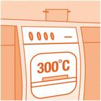 Osram Ovenlamp Halogeenlamp G9 40W 300 Graden  - 490lm 230V, Verzenden, Nieuw