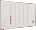 Jaarplanner - 60x120 cm, Ophalen of Verzenden, Nieuw