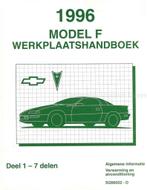 1996 CHEVROLET CAMARO | PONTIAC FIREBIRD WERKPLAATSHANDBOEK