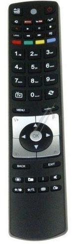 Akai RC5117 afstandsbediening, Verzenden, Nieuw