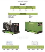 Energy EY-33Y-SA generator aggregaat 33kVA Stage-V Yanmar, Nieuw, 30 kVA of meer, Dieselolie, Elektrisch startend