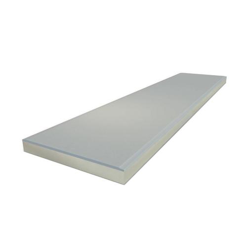 PIR+Gips AK 2600x600x80+12,5mm Rd:3.65 (=1,56 mÂ²), Doe-het-zelf en Verbouw, Isolatie en Afdichting, Minder dan 4 cm, Minder dan 5 m²