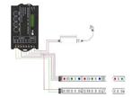 Led strip tijd controller RGB/W (dag / nacht simulatie), Ophalen of Verzenden, Nieuw