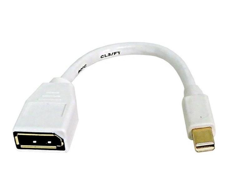 DrPhone MP02 Mini DisplayPort mannelijk naar DisplayPort vro, Computers en Software, Overige Computers en Software, Verzenden