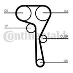 Continental distributieriemset CT1167K1 voor VAG 1.0/ 1.2..., Auto-onderdelen, Ophalen of Verzenden, Nieuw