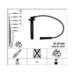 Ngk Rc-Ef1206 Bougiekabelset, Nieuw, Verzenden