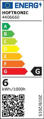 Hoftronic Smart GU10 smart lamp - LED - Besturing via app -, Caravans en Kamperen, Tenten, Ophalen of Verzenden, Zo goed als nieuw