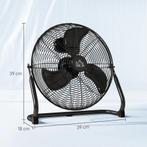 TRUUSK Tafelventilator Elektrische Ventilator Met 4 Snelheid, Auto-onderdelen, Verzenden, Nieuw