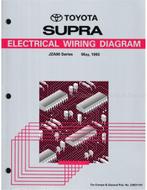 1993 TOYOTA SUPRA ELECTRISCHE SCHEMA WERKPLAATSHANDBOEK, Auto diversen, Handleidingen en Instructieboekjes