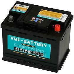 VMF GREEN SYSTEM 12V 62Ah 242x175x190x190, Auto-onderdelen, Accu's en Toebehoren, Verzenden