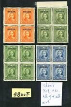 China - 1878-1949  - Yunnan SYS-blokken, Postzegels en Munten, Postzegels | Azië, Gestempeld