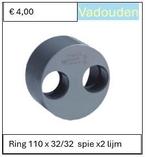 PVC RING SPIE x2 LIJM, Ophalen of Verzenden, Nieuw