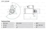 Startmotor / Starter AUDI A6 C6,Avant (2.0 TDI), Auto-onderdelen, Ophalen of Verzenden, Nieuw