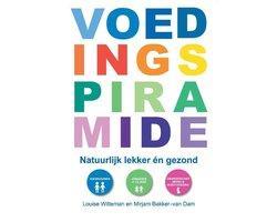 Boek Voedingspiramide 9789081864930, Boeken, Overige Boeken, Zo goed als nieuw, Verzenden