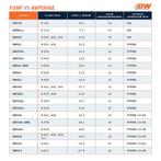 DeatschWerks 340 LPH In-Tank Fuel Pump w/ 02-07 WRX/STi /, Ophalen of Verzenden, Nieuw