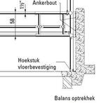 Hoekstuk vloerbevestiging 2,5 staander, Dieren en Toebehoren