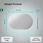 2dekans | Mirlux Badkamerspiegel met LED Verlichting &, Ophalen of Verzenden, Zo goed als nieuw