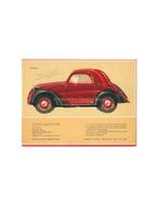 1938 FIAT 500 TOPOLINO BROCHURE NEDERLANDS, Boeken, Auto's | Folders en Tijdschriften, Nieuw, Author