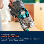 Vax Home Pro Pet-Design Stofzuiger – Draadloos – Zwart/Teal, Stofzuiger, Nieuw, Ophalen of Verzenden, Minder dan 1200 watt