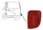 Mercedes Citan Renault Kangoo Reflector achter (Mistlampen), Verzenden, Nieuw