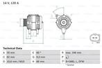 Dynamo / Alternator AUDI ALLROAD C5 (2.5 TDI quattro,2...., Auto-onderdelen, Motor en Toebehoren, Ophalen of Verzenden, Nieuw