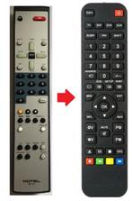 Rotel RR-T97 afstandsbediening - RT-12, Audio, Tv en Foto, Verzenden, Nieuw