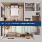 2dekans | Blaupunkt Bluebot XVAC BPK-VCBB1XVBWT –, Ophalen of Verzenden, Zo goed als nieuw