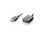 Lenovo HDMI naar VGA monitor adapter kabel 0B47069, Audio, Tv en Foto, Nieuw, Ophalen of Verzenden