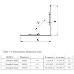 Aanbieding: Douchecabine Schuifdeur BWS Luad 80x80x190 cm, Ophalen of Verzenden, Nieuw