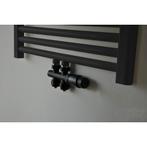 Riko set thermostatisch onderblok recht mat zwart, Ophalen of Verzenden, Nieuw