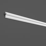 Wandlijst HCR502 (32 x 16 mm), HDPS, lengte 2 m, Ophalen of Verzenden, Nieuw