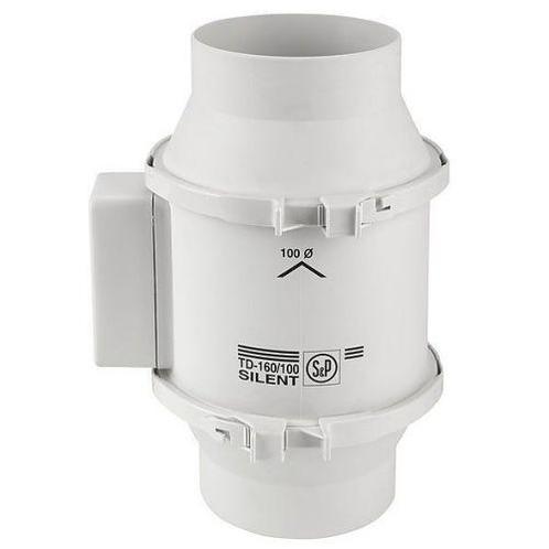 Soler en Palau S&P buisventilator, Doe-het-zelf en Verbouw, Elektra en Kabels, Nieuw, Ophalen of Verzenden