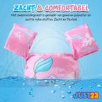 JUST23 Puddle Jumper Zeemeermin - Verstelbare Zwembandjes -, Ophalen of Verzenden, Zo goed als nieuw