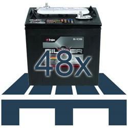 48x Trojan S105 Accu Deep Cycle (T105), Auto-onderdelen, Accu's en Toebehoren, Verzenden