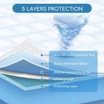 Nobleza Puppy training pads - 120 stuks - 60x40 cm Training, Verzenden, Zo goed als nieuw