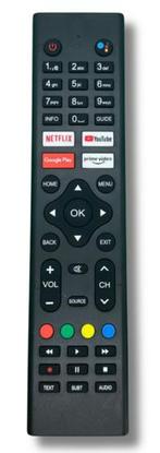 JVC RM-C3250 afstandsbediening, Verzenden, Nieuw