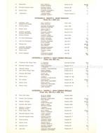 1000 KM DI MONZA, TROFEO FILIPPO CARACCIOLO, 25 APRIL 1971, Boeken, Nieuw, Author