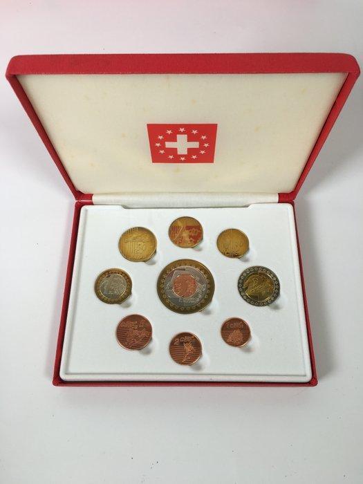Zwitserland. Probe 2003 Probe sets (84 sets) (Zonder, Postzegels en Munten, Munten | Europa | Niet-Euromunten